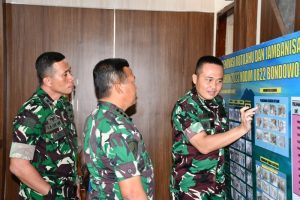 Waslakgiat Kolonel Mar Ainur Rofiq, S.Pi. M.M. Kunjungi Kodim 0822 Bondowoso