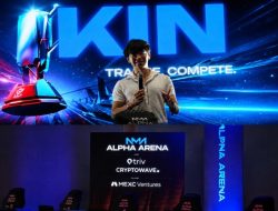 Kompetisi Trading Crypto Triv Group Hadir dengan Total Hadiah US$100.000